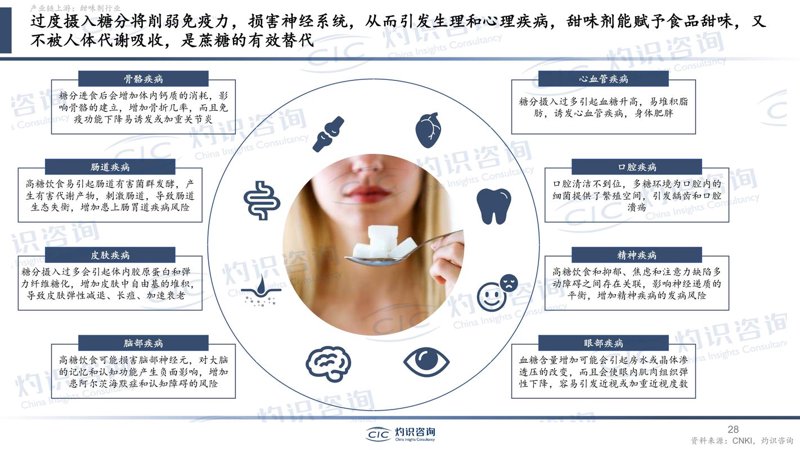 营养健康咨询：掌握科学膳食的秘密武器